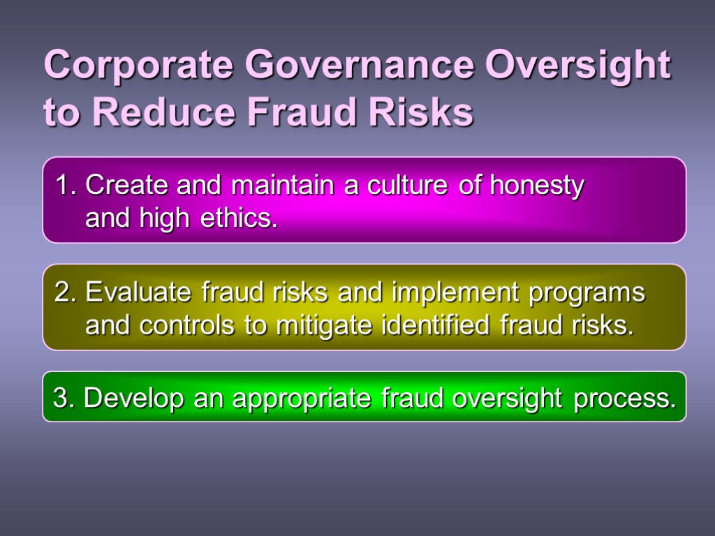 Corporate Governance Oversight to Reduce Fraud Risks 1. Create and maintain a culture of
